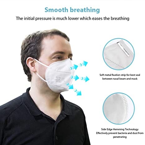 KN95 Respirator (5-Ply) KN95 Mask Face Mask Particulate Filtering Respirator Disposable Dust half Mask folding - PXKN-010 MEGA