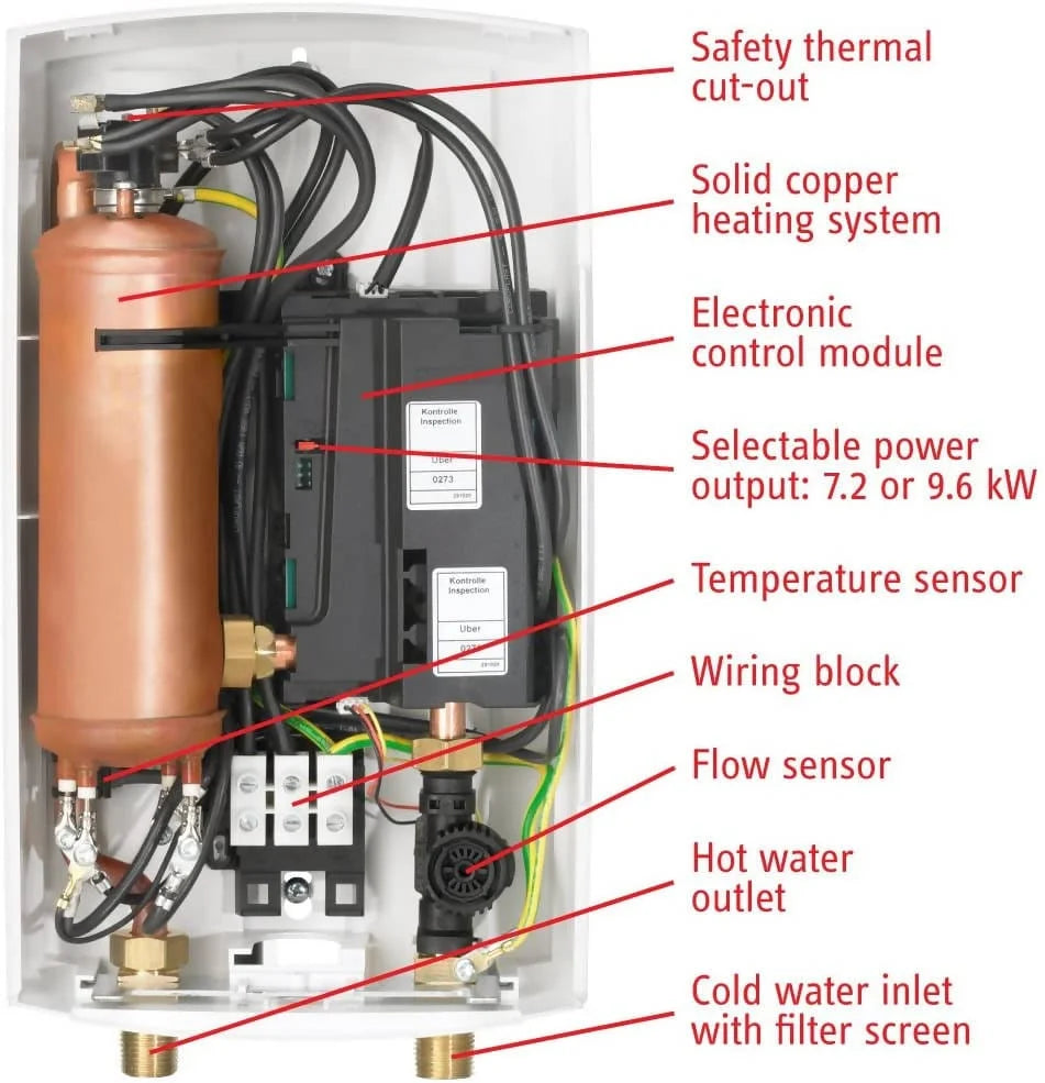 point-of-use water heating solution. DHC-E can deliver hot water to a single sink