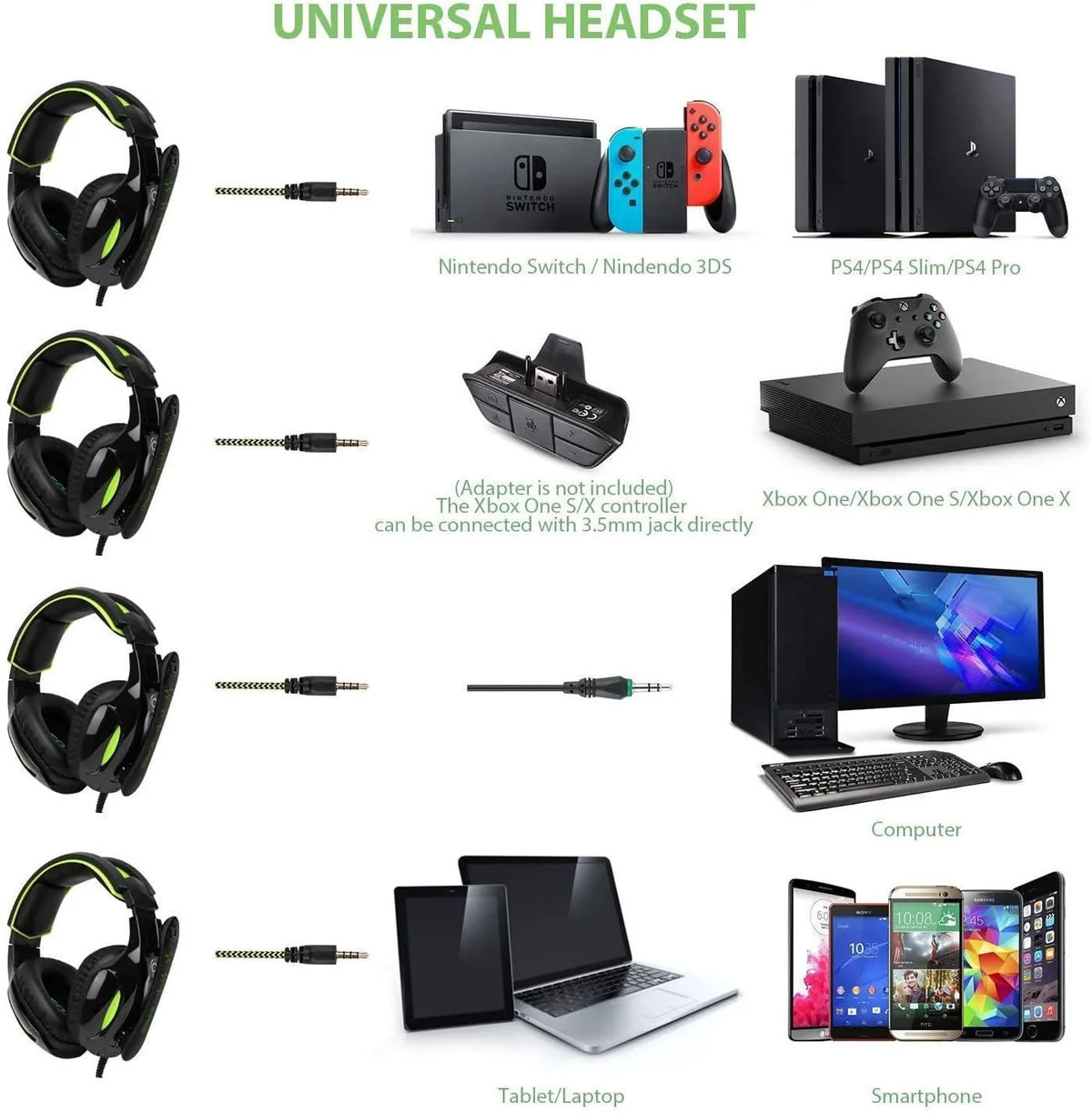 Supsoo Xbox one PS4 Gaming Headset with 3.5mm Wired Over-Ear for PC/PS4/New Xbox one/Mac/Nintendo/Phone - G813 Pie's Variety Store