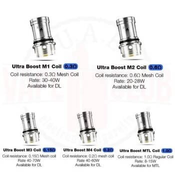 Lost vape ultra boost coils (5pcs/pack) - UVC00904328 Pie's Variety Store
