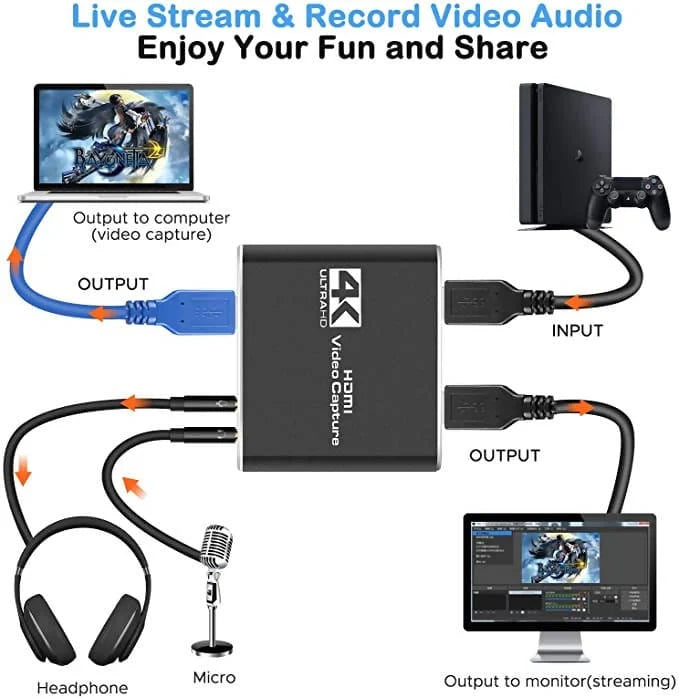 Audio Video Capture Card with Microphone 4K HDMI Loop-Out
