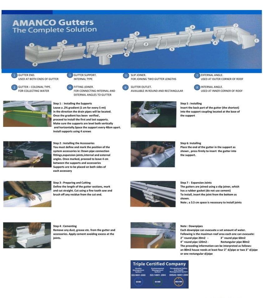 AMANCO Gutter Channel - 351995 MEGA