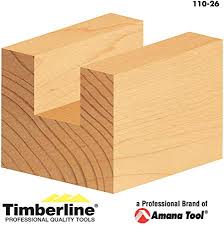 Carpentry Workshops