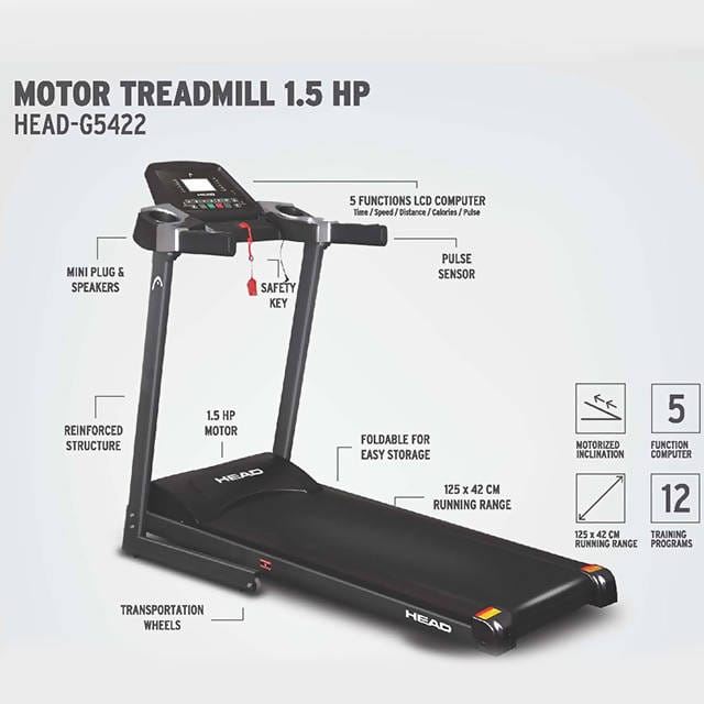 Head Electric Motorized Treadmill Power Fitness Running Machine 1.5HP