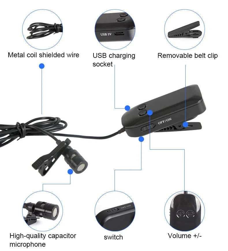 GREEN AUDIO WEARABLE WIRELESS MICROPHONE-FOR PHONE/TABLETS/COMPUTER - GAW-7515C Pie's Variety Store