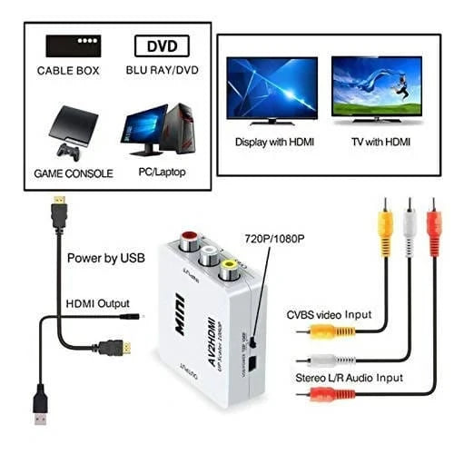 Mini AV to HDMI Video Converter Box AV2HDMI RCA AV HDMI CVBS to HDMI Adapter for HDTV TV PS3 PS4 PC DVD Xbox Projector - MNAVHDMIWHT Pie's Variety Store