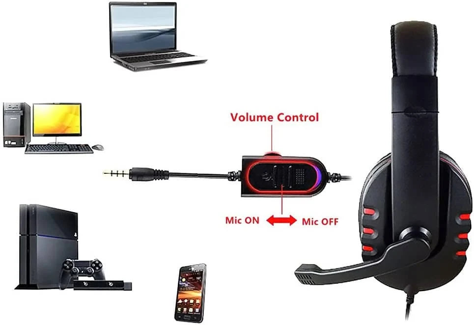 Volume Control for SONY PS4 PC Tablet Laptop Smartphone Xbox One S - ETPARK1101 Pie's Variety Store
