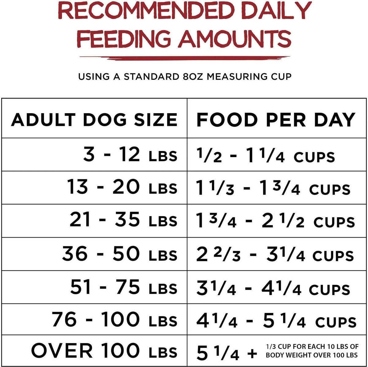 Purina Beneful Originals with Real Beef Dry Dog Food 14lbs - 01780018440 Pie's Variety Store
