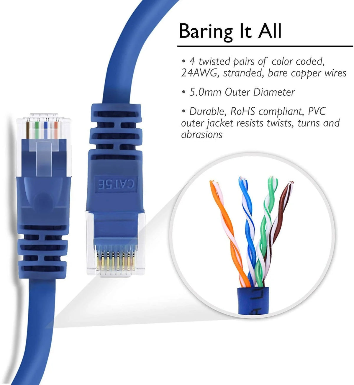 IMEXX 1FT Patch Cable CAT5e-IME-12331 Hannah Frederick