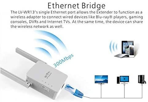 Pukido New-Lv-Wr13 Wifi Repeater Wireless Wifi Range Extender Booster 300Mbps Router Wifi Signal Booster 2 Antennas Wall Plug - PUKLVWR13 Pie's Variety Store