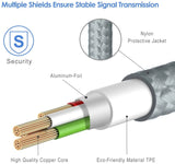 Rankie Micro USB Cable High Speed Data and Charging