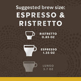  the coffee you love without leaving the house - NESC-1002-0663 Elegant AccScents