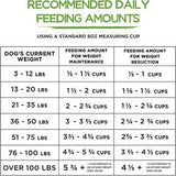 Purina Beneful Healthy Weight Dry Dog Food with Real Chicken 28lbs - 01780018546 Pie's Variety Store