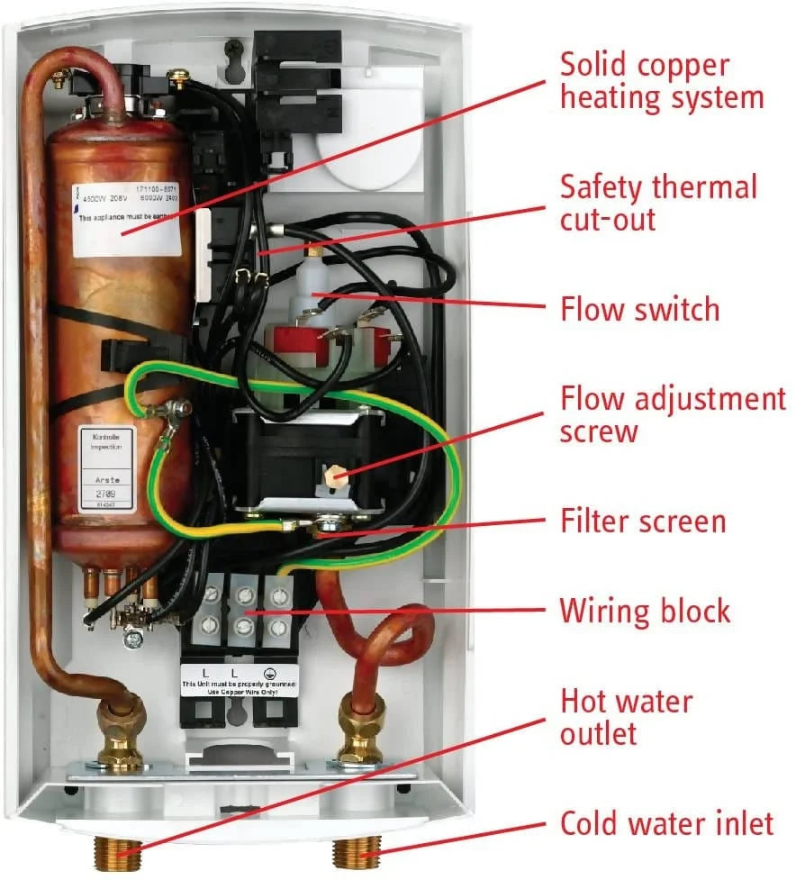  and well built point-of-use tankless water heaters designed for basic point of use applications such as bathroom sinks