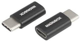Magnavox USB Type-C to Micro USB 2.0 Adapter (2-Pack) - ‎ACMV4010 Pie's Variety Store