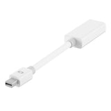 HDMI in to Mini Display out -AB305GEN05 Hannah Frederick