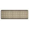 Multy Floor Runners 2 ft x 6 f t Rug is constructed from high quality 100 Percent polypropylene fibers- 400013-0066296131064 Hannah's Variety Store