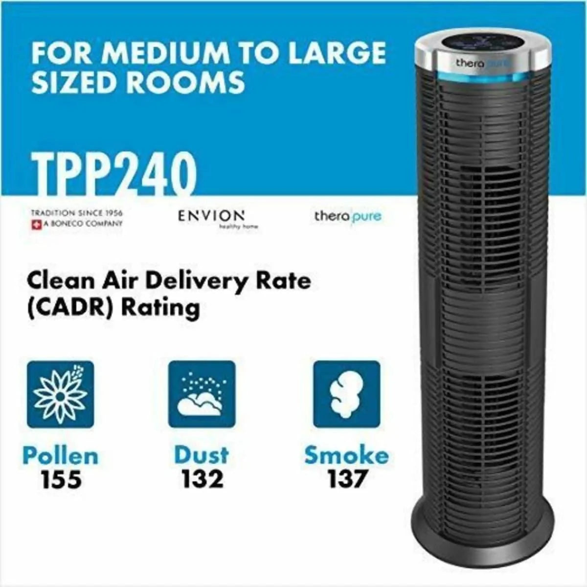 Therapure Aire Purifier Tower Permanent filter Breathe easier with the Therapure Air Purifier-2677 Hannah Frederick
