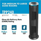Therapure Aire Purifier Tower Permanent filter Breathe easier with the Therapure Air Purifier-2677 Hannah Frederick