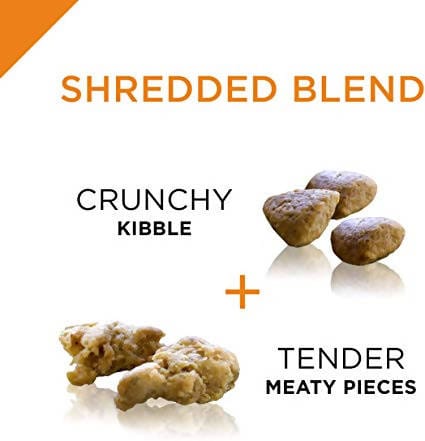 Purina Pro Plan Savor Adult Shredded Blend Chicken & Rice Dog Food