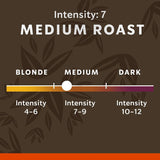 Nespresso Starbucks by Nespresso