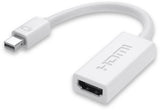 HDMI in to Mini Display out -AB305GEN05 Hannah Frederick