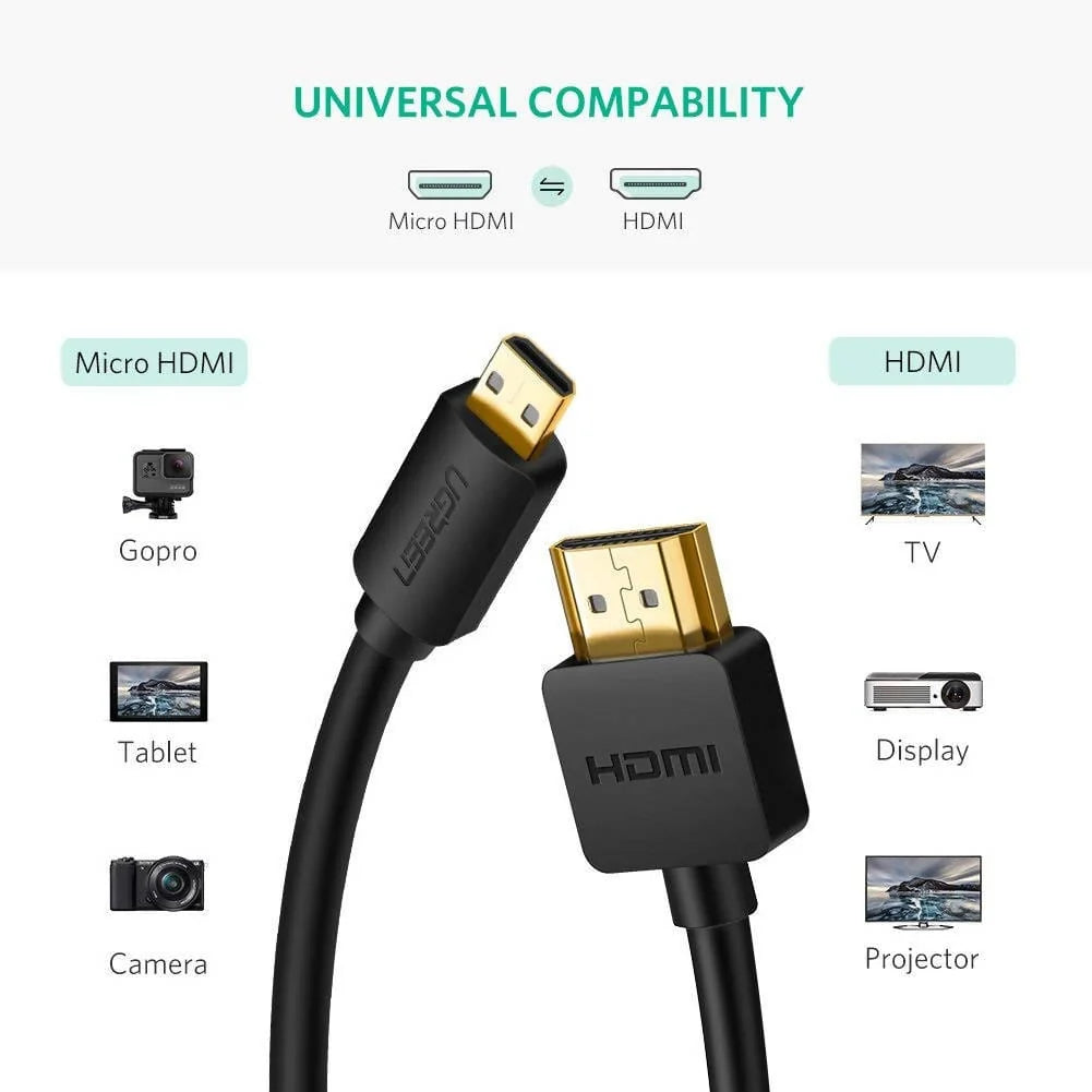 XTECH HDMI to Mini HDMI Cable 6 ft-AB305GEN09 Hannah Frederick