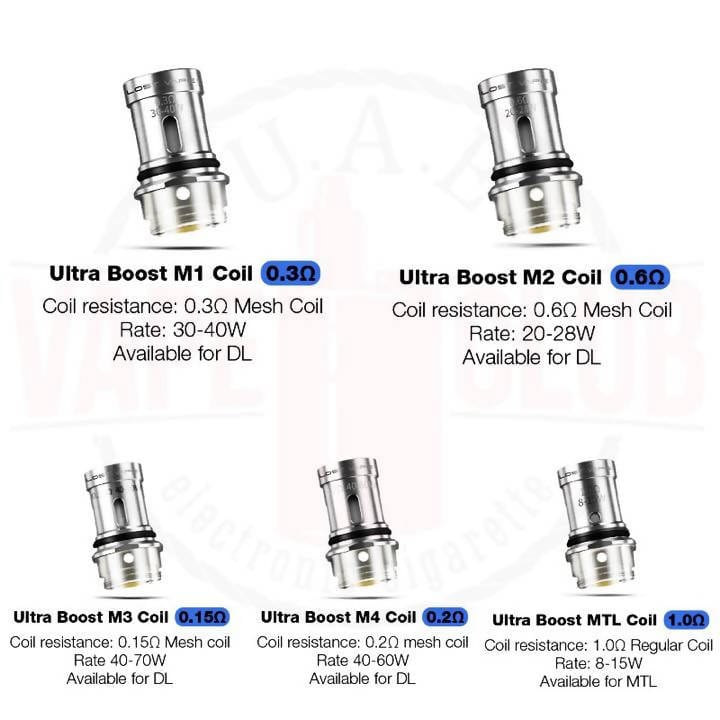 Lost vape ultra boost coils (5pcs/pack) - UVC00904328 Pie's Variety Store